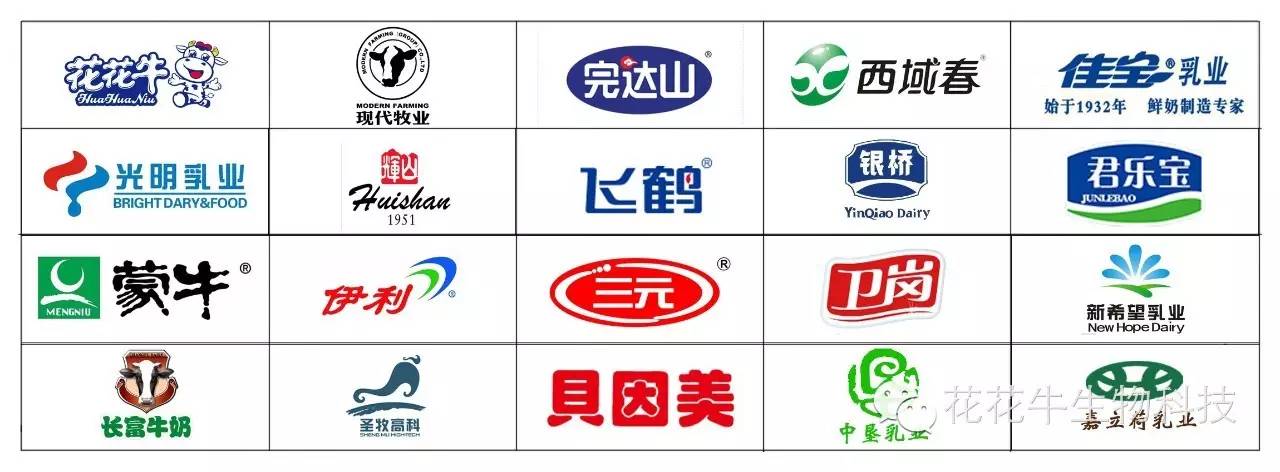 D20|中國奶業20強峰會召開 D20|中國奶業20強峰會召開